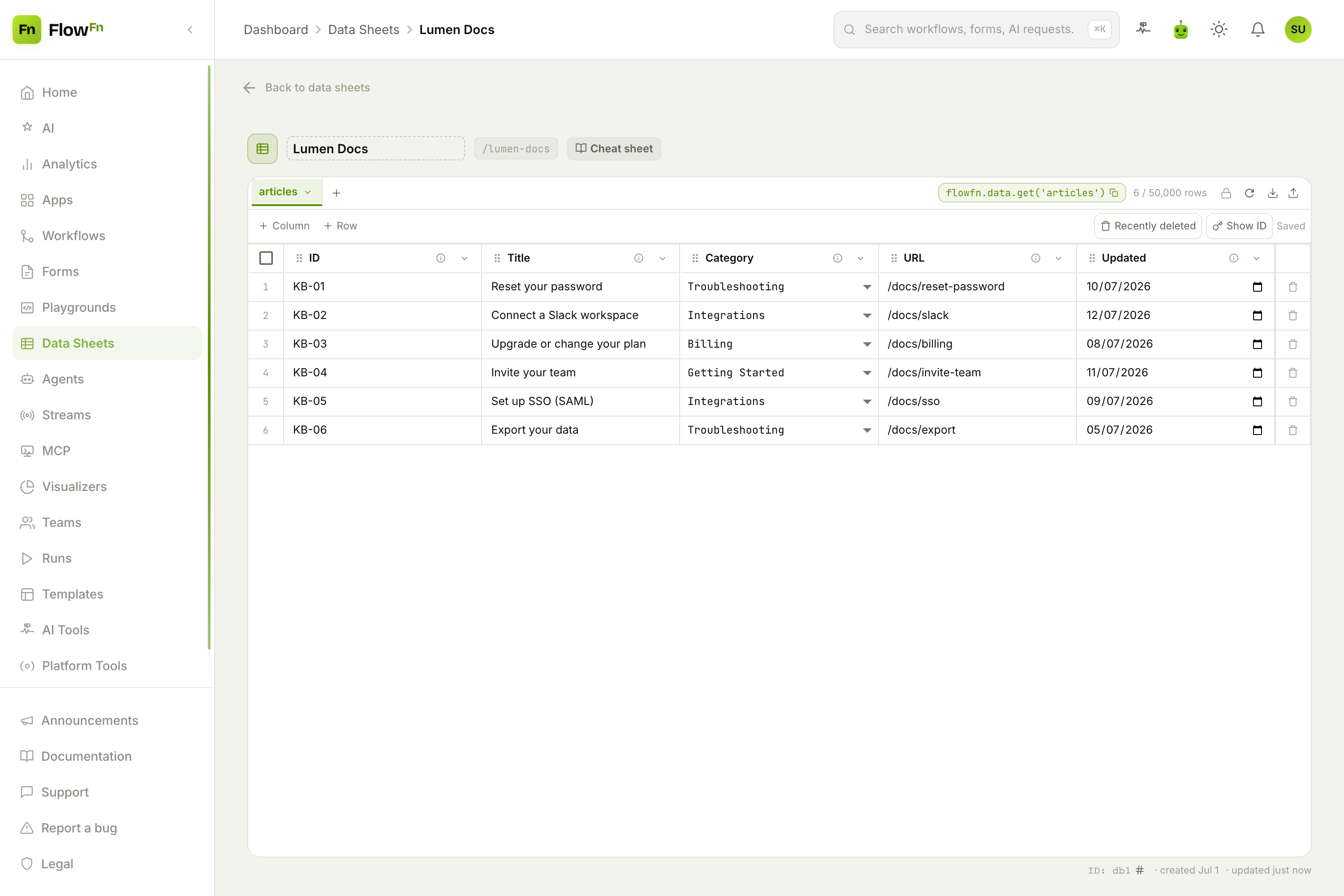 The Lumen Docs knowledge base as a Data Sheet — help articles with title, category, and URL
