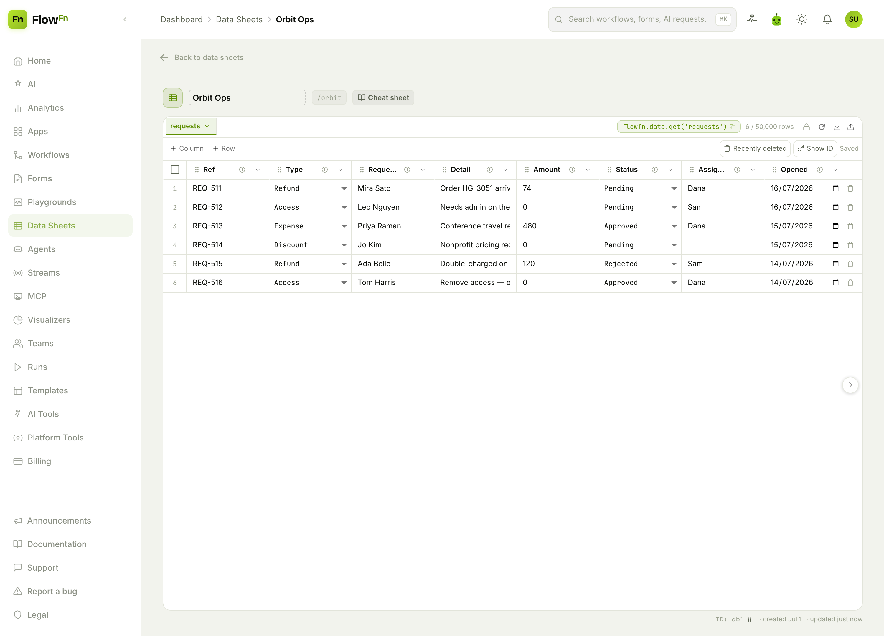 The Orbit Ops request queue — refund, access, expense, and discount requests with status and assignee
