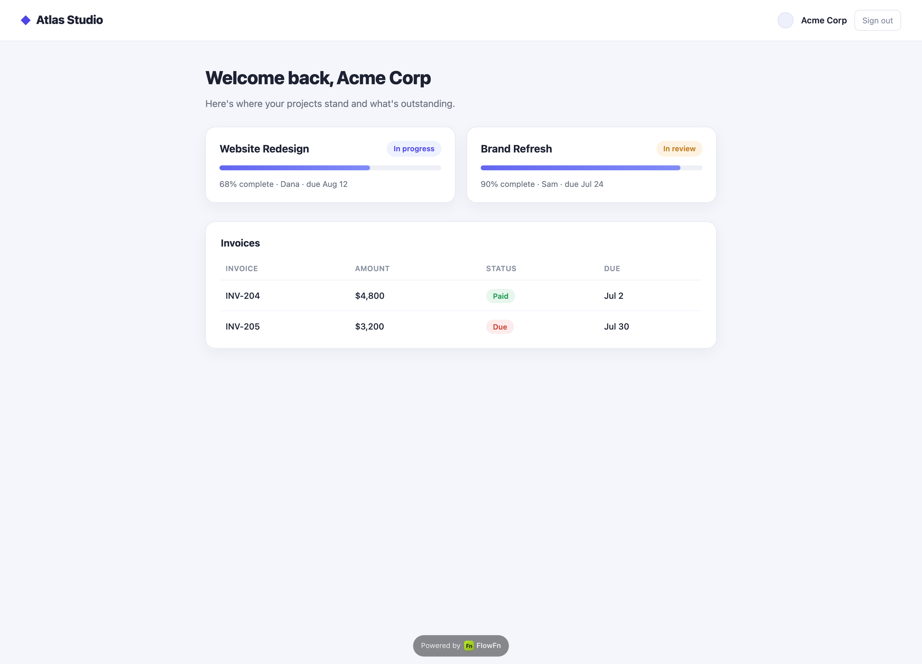 The rendered Atlas Studio client portal — Acme Corp's projects and invoices after signing in