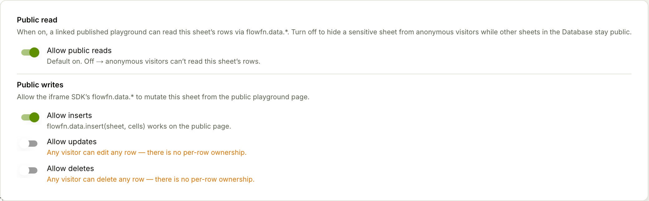 The public access popover: allow public reads, inserts, updates, deletes