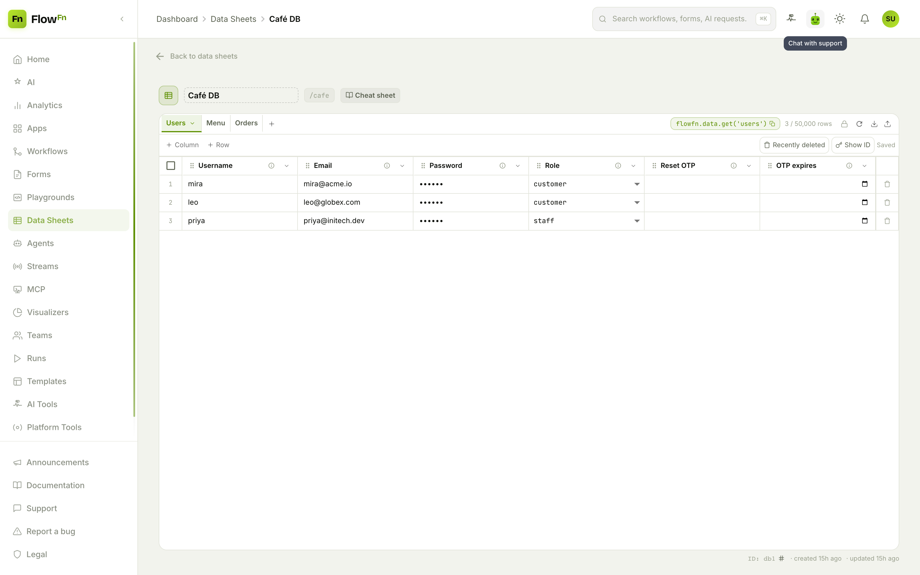 The Users data sheet with a masked hashed password column