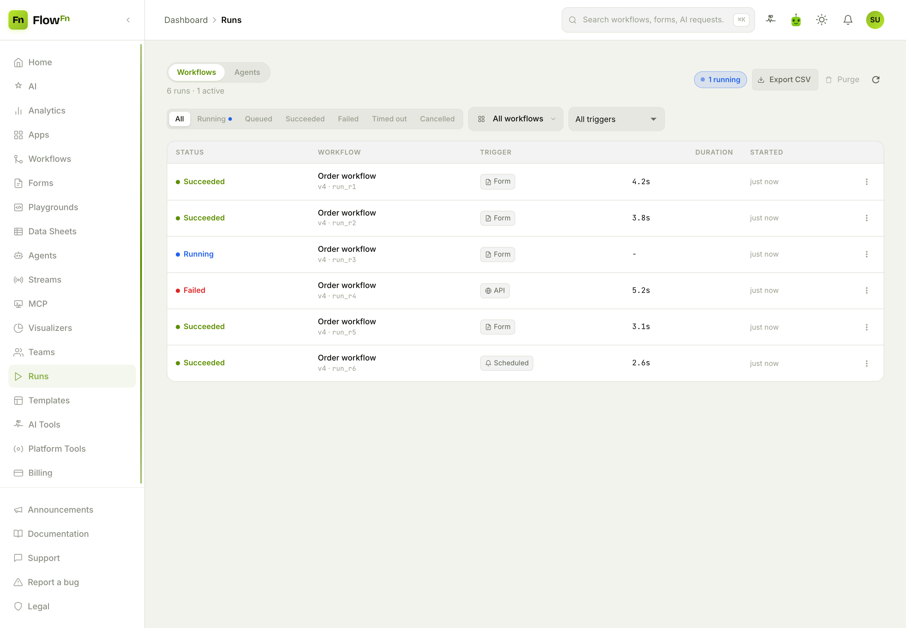 The workflow runs list with status and trigger filters