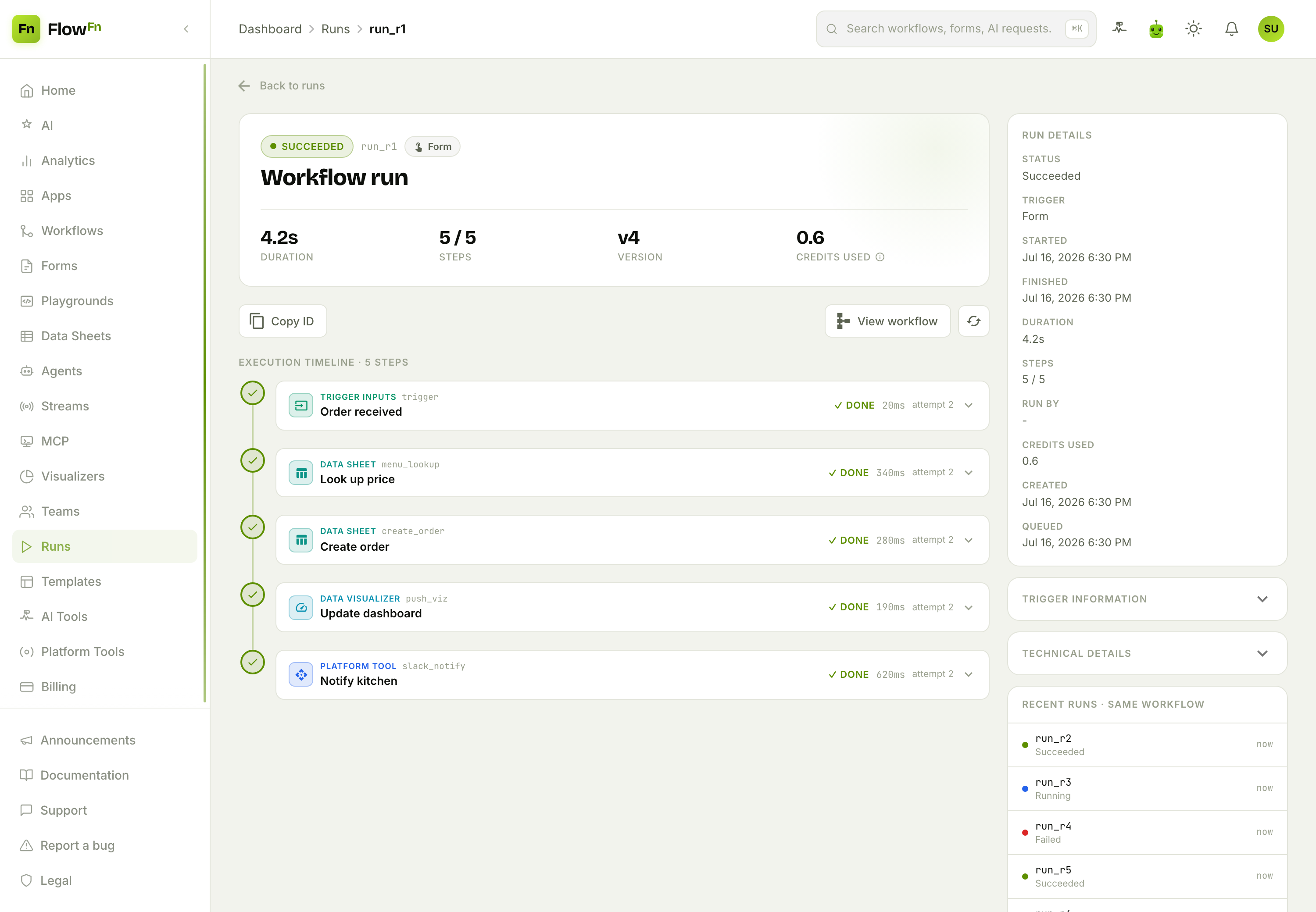 A workflow run detail: the execution timeline, step by step