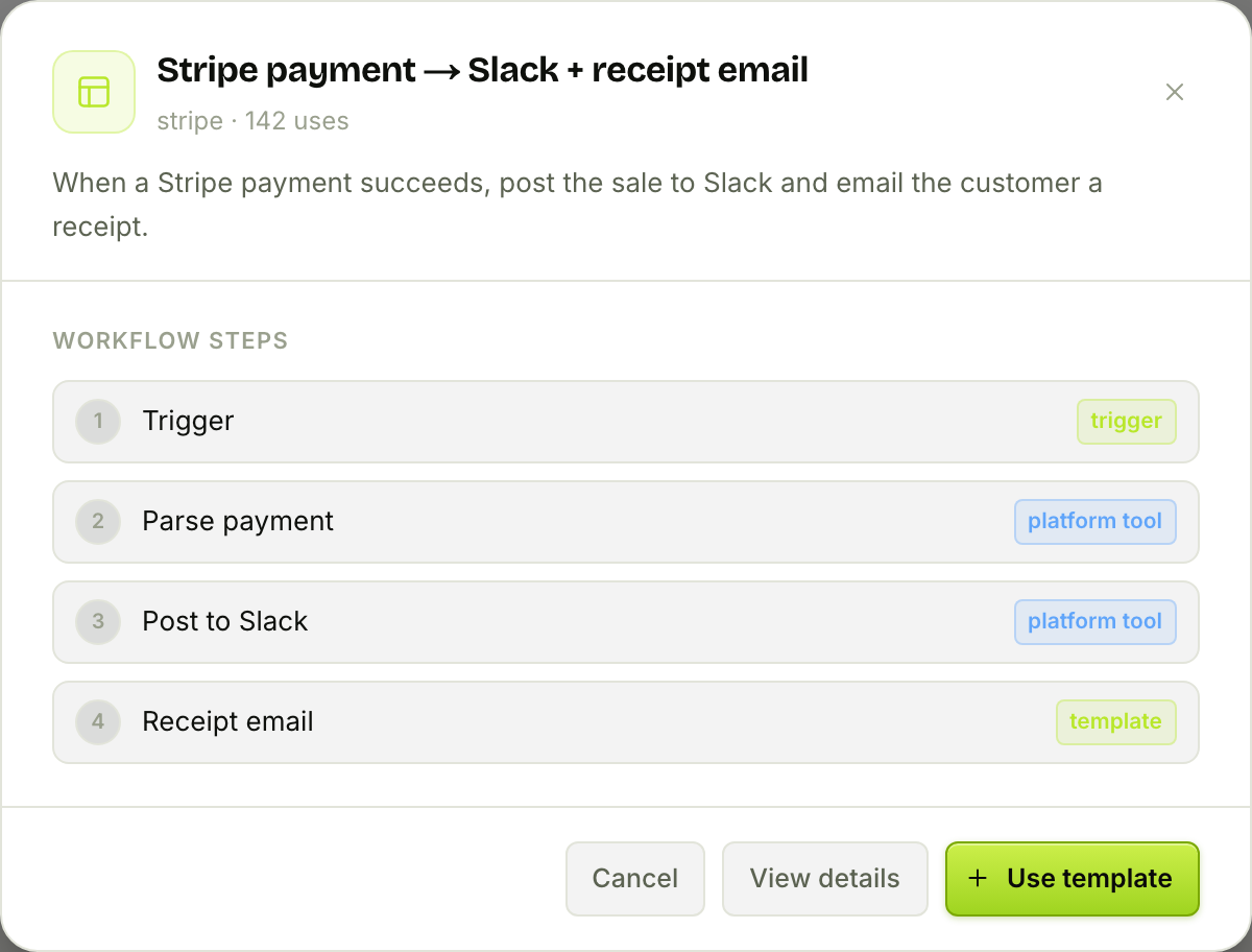 A workflow template's detail: its trigger and steps