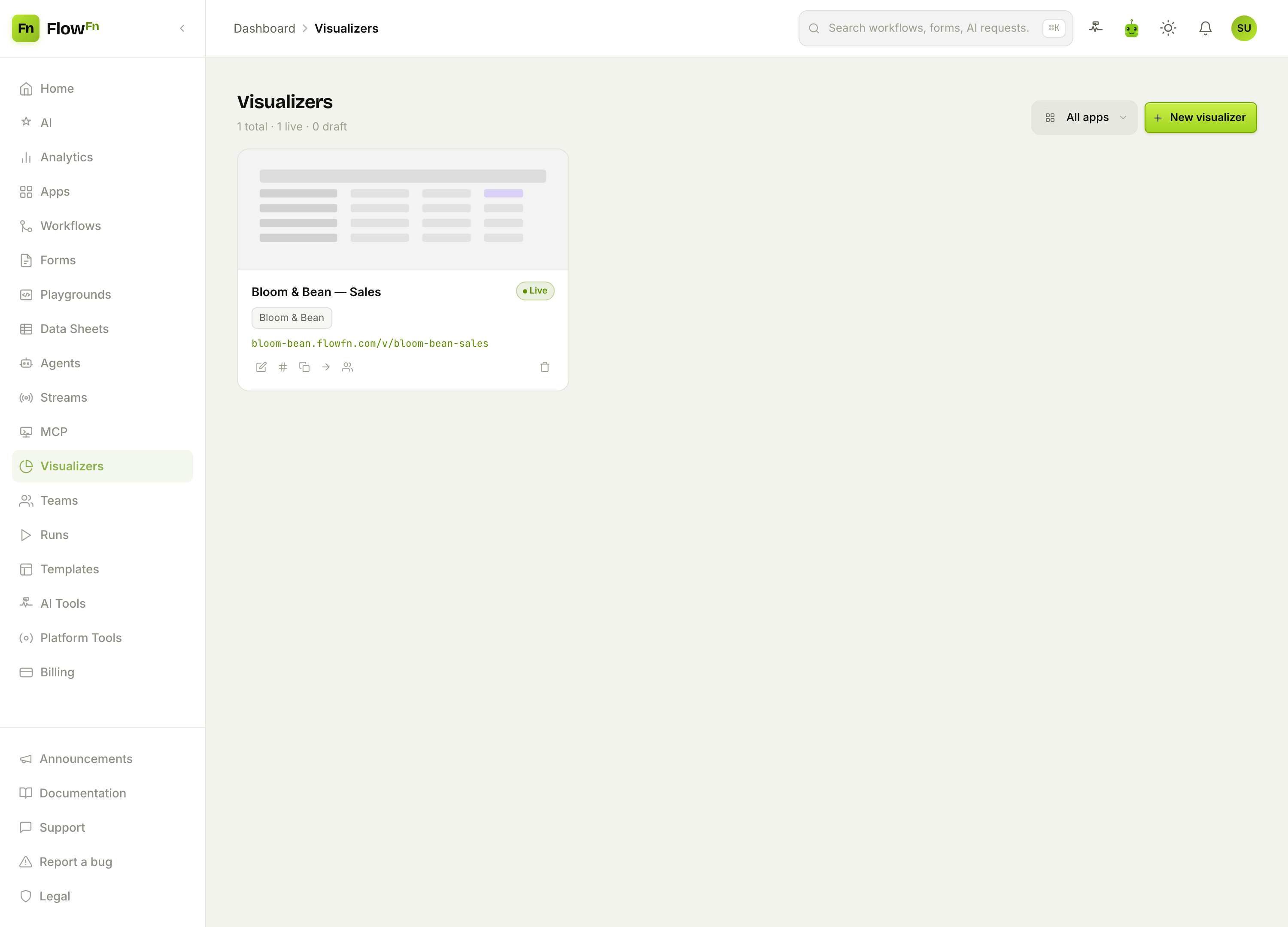 The Visualizers list with the Bloom & Bean — Sales card