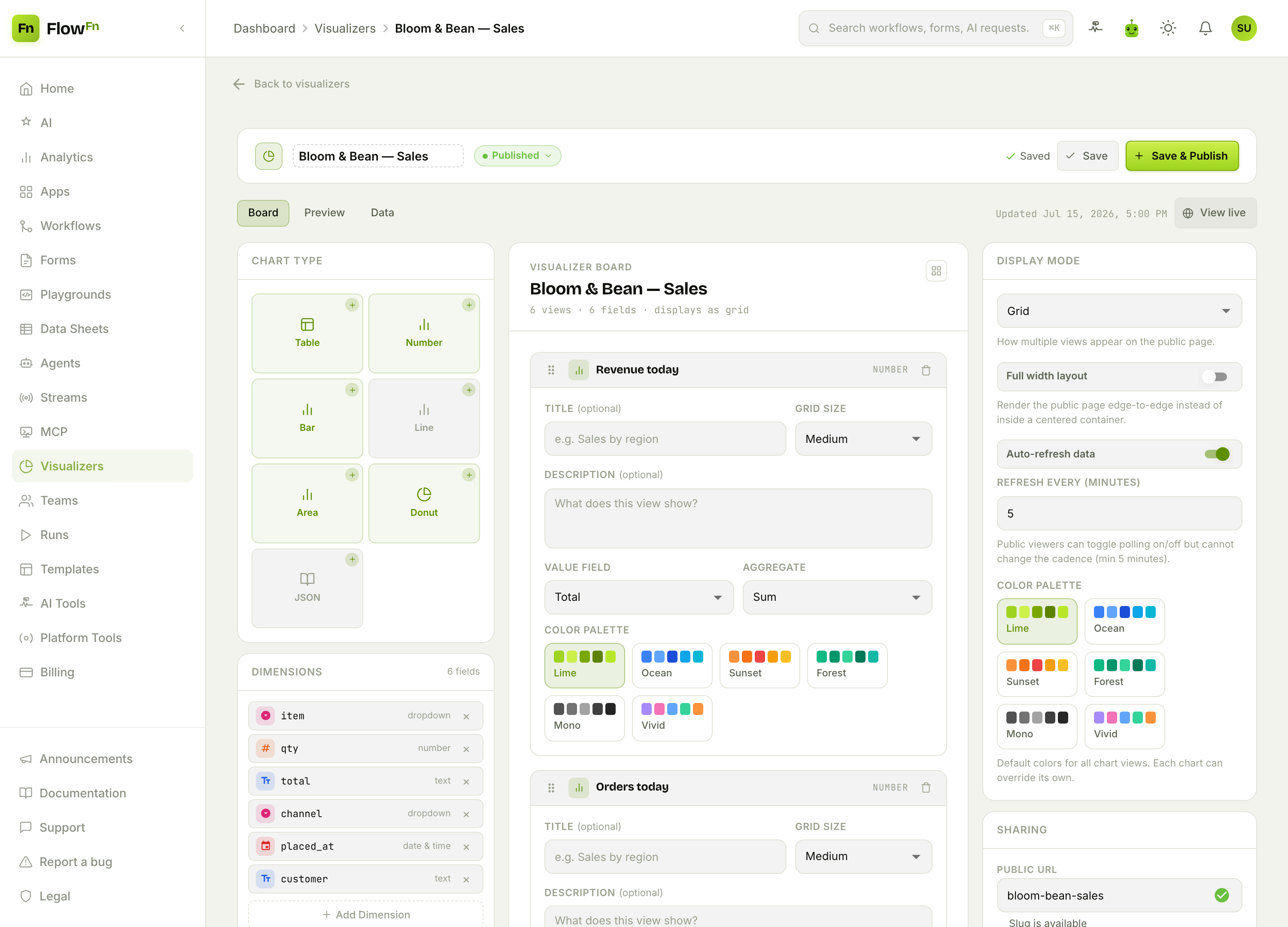 The Board tab: the chart-type picker, dimensions, view config, and display settings